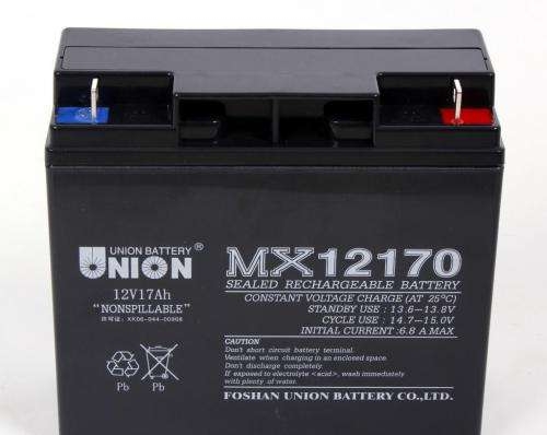 UNION蓄电池MX12400技术参数