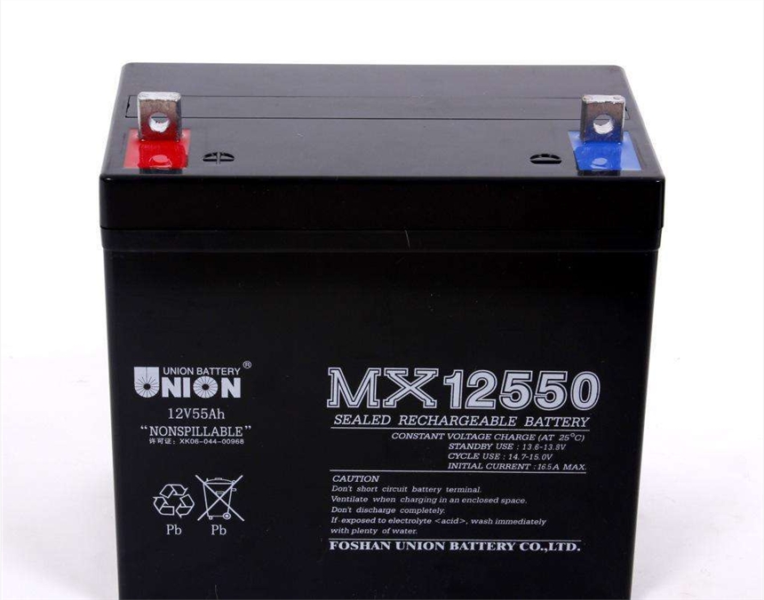 友联UNION蓄电池MX023000渠道价格